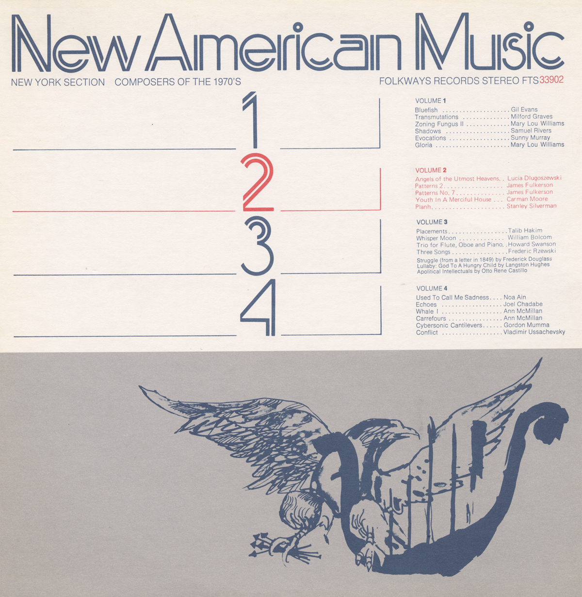 NEW AMERICAN MUSIC 2 / VAR