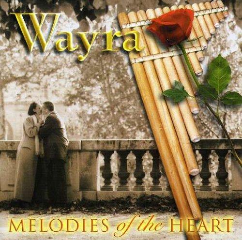 MELODIES OF THE HEART (CDR)