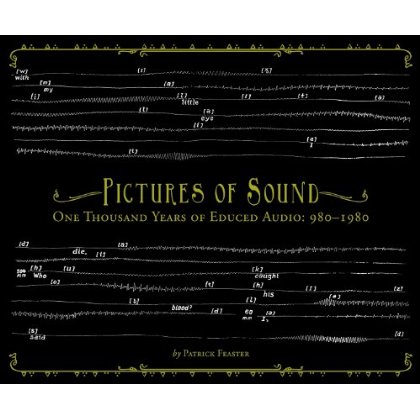 PICTURES OF SOUND / VARIOUS (W/BOOK)