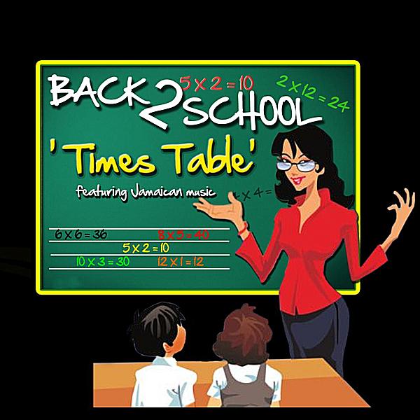 BACK TO SCHOOL PROJECT: MULTIPLICATION TABLES / VA