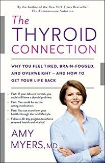 THYROID CONNECTION (PPBK)
