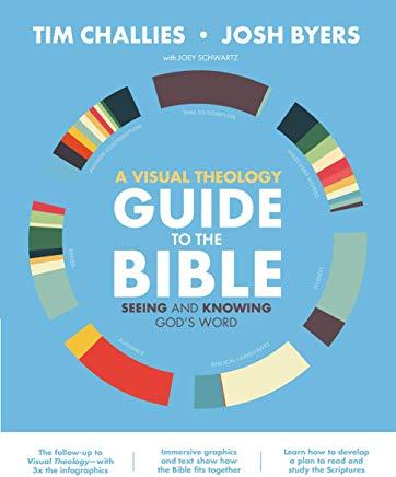 A Visual Theology Guide to the Bible: Seeing and Knowing God's Word