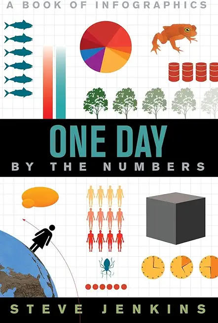 One Day: By the Numbers