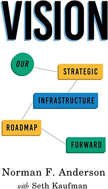 Vision: Our Strategic Infrastructure Roadmap Forward