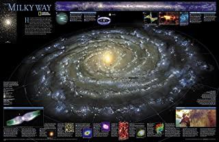 National Geographic: The Milky Way Wall Map - Laminated (31.25 X 20.25 Inches)