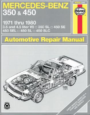 Mercedes-Benz 350 and 450 V8, 1971-1980