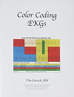 Color Coding EKGs
