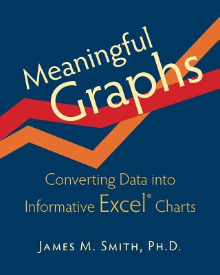 Meaningful Graphs: Converting Data Into Informative Excel Charts