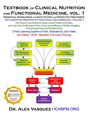 Textbook of Clinical Nutrition and Functional Medicine, vol. 1: Essential Knowledge for Safe Action and Effective Treatment