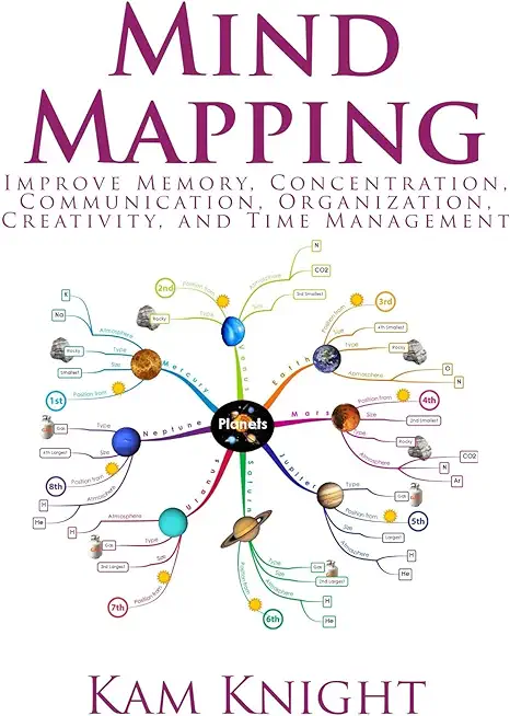 Mind Mapping: Improve Memory, Concentration, Communication, Organization, Creativity, and Time Management: Improve