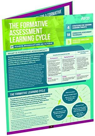 The Formative Assessment Learning Cycle (Quick Reference Guide)