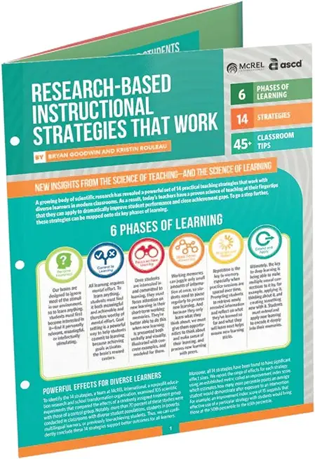 Research-Based Instructional Strategies That Work (Quick Reference Guide)