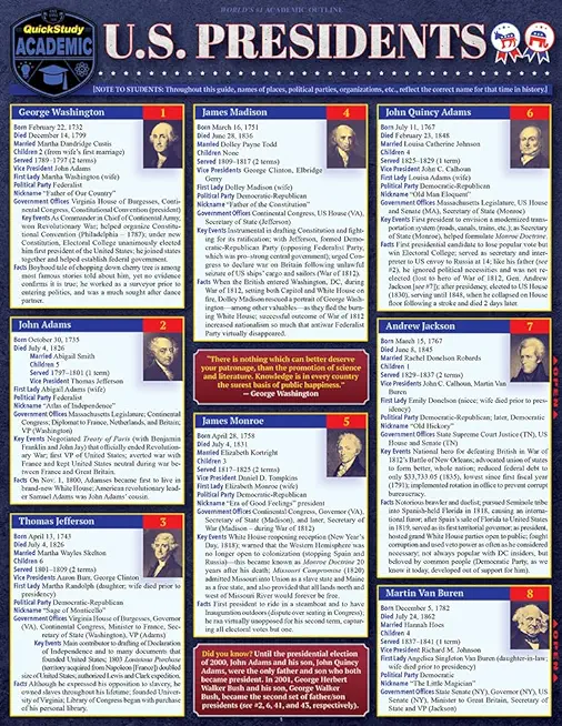 U.S. Presidents: A Quickstudy Laminated Reference Guide