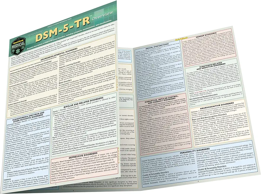 Dsm-5-Tr Overview: A Quickstudy Laminated Reference Guide