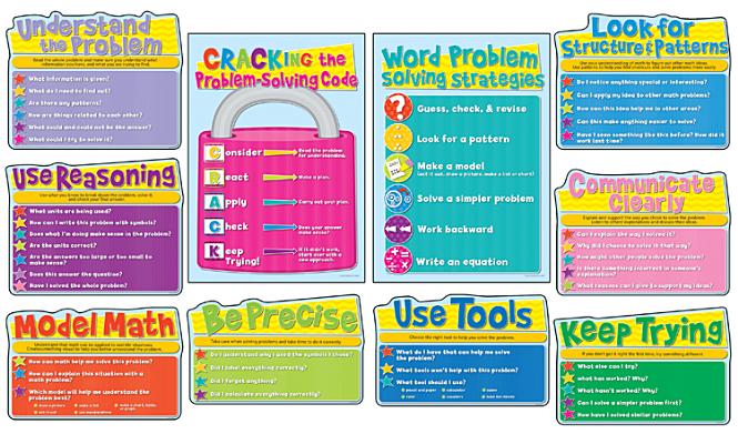 Common Core Math Strategies Bulletin Board Set