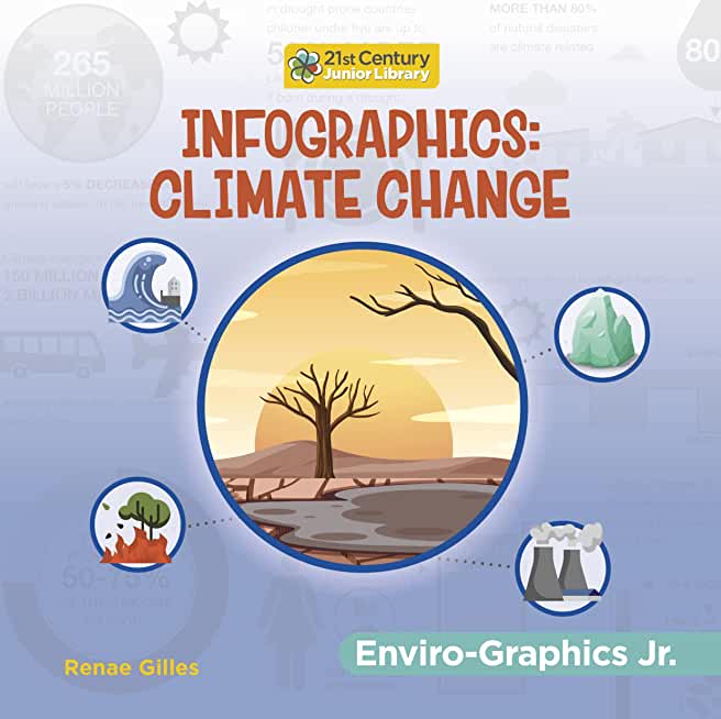 Infographics: Climate Change