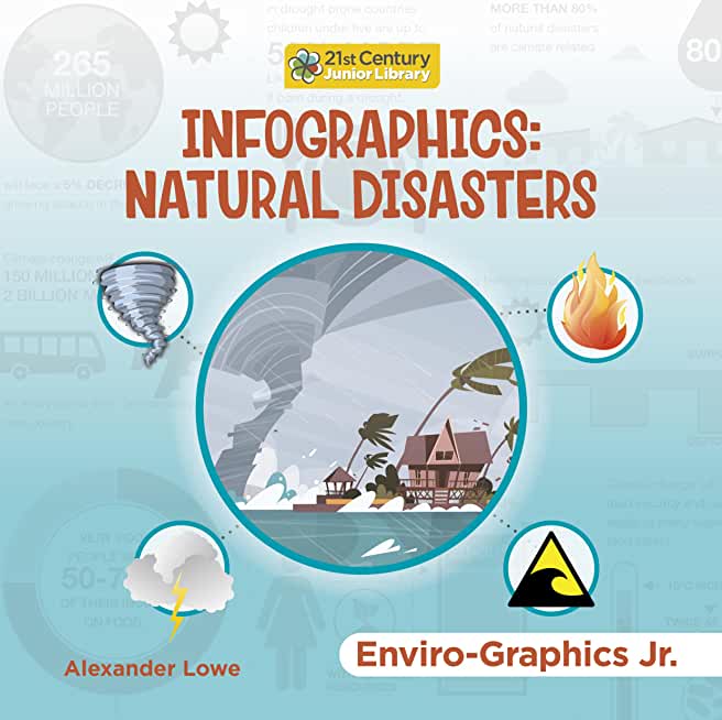 Infographics: Natural Disasters