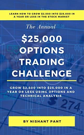 $25,000 Options Trading Challenge: Grow $2,500 into $25,000 in a year in the Stock Market using Options Trading and Technical Analysis