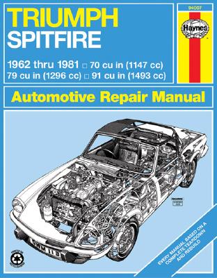 Triumph Spitfire, 1962-1981