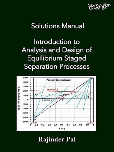 Solutions Manual: Introduction to Analysis and Design of Equilibrium Staged Separation Processes