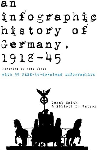 An infographic history of Germany, 1918-1945: 55 freely downloadable high-resolution infographics