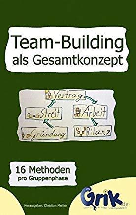 Team-Building als Gesamtkonzept: 16 Methoden pro Gruppenphase, um einfach vom Einzelnen zur arbeitenden Gruppe zu gelangen