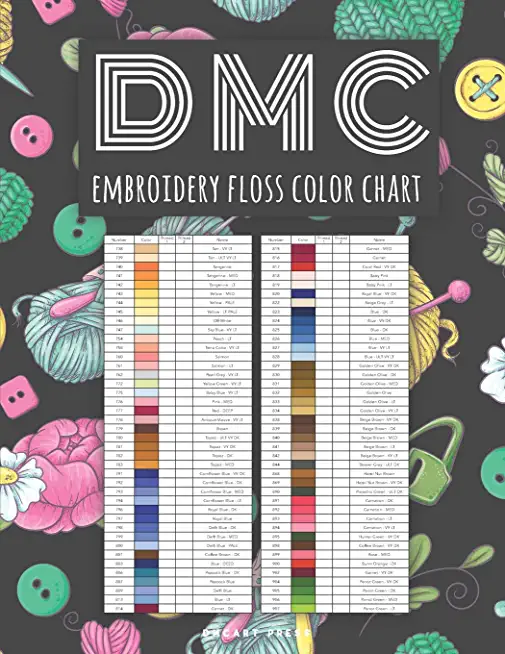 DMC Embroidery Floss Colour Chart: Names, Codes, Shades, and Columns to Stick Threads