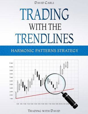 Trading with the Trendlines - Harmonic Patterns Strategy: Trading Strategy. Forex, Stocks, Futures, Commodity, CFD, ETF.